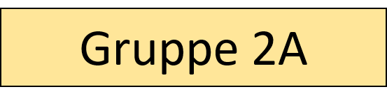 LP Gauliga I