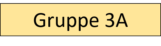 LP Gauklasse I