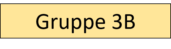 LP Gauklasse II