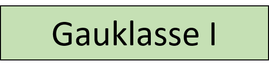 Gauklasse I
