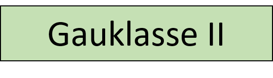 Gauklasse II