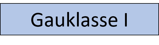 LP Gauklasse I