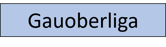 Gauoberliga rechts