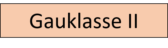 Gauklasse II